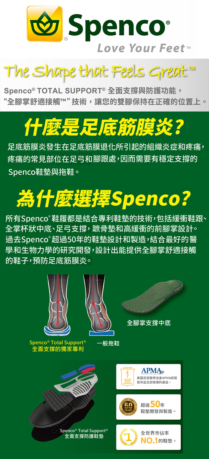 Spenco矽膠緩衝避震款GEL機能鞋墊